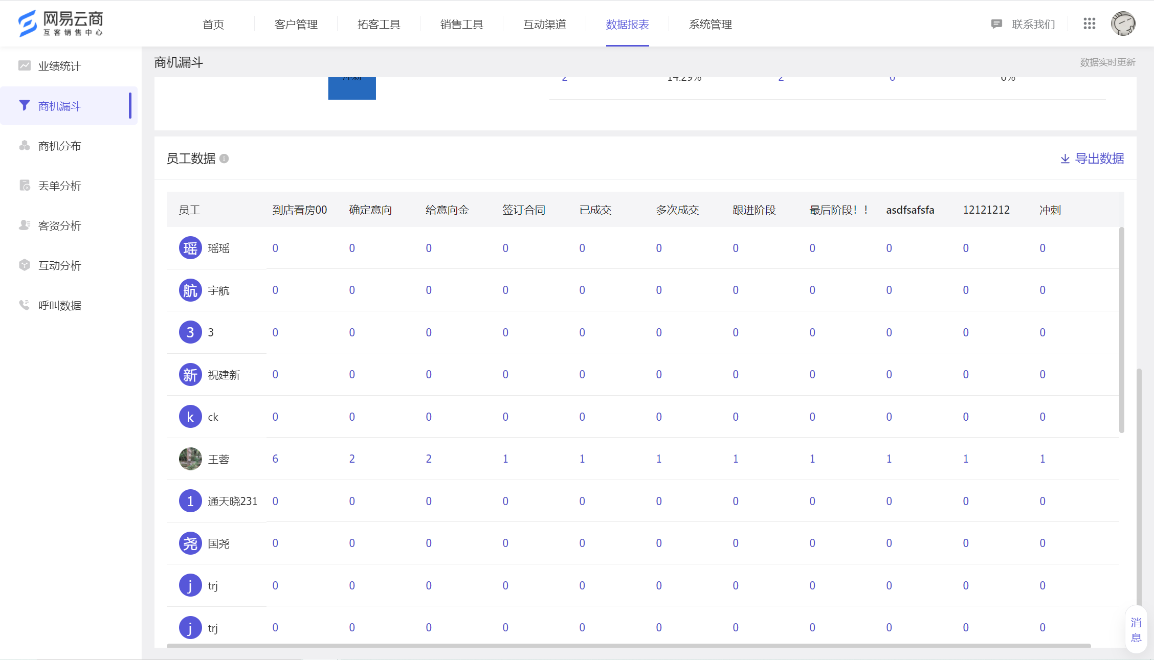 07.01 数据报表全新升级