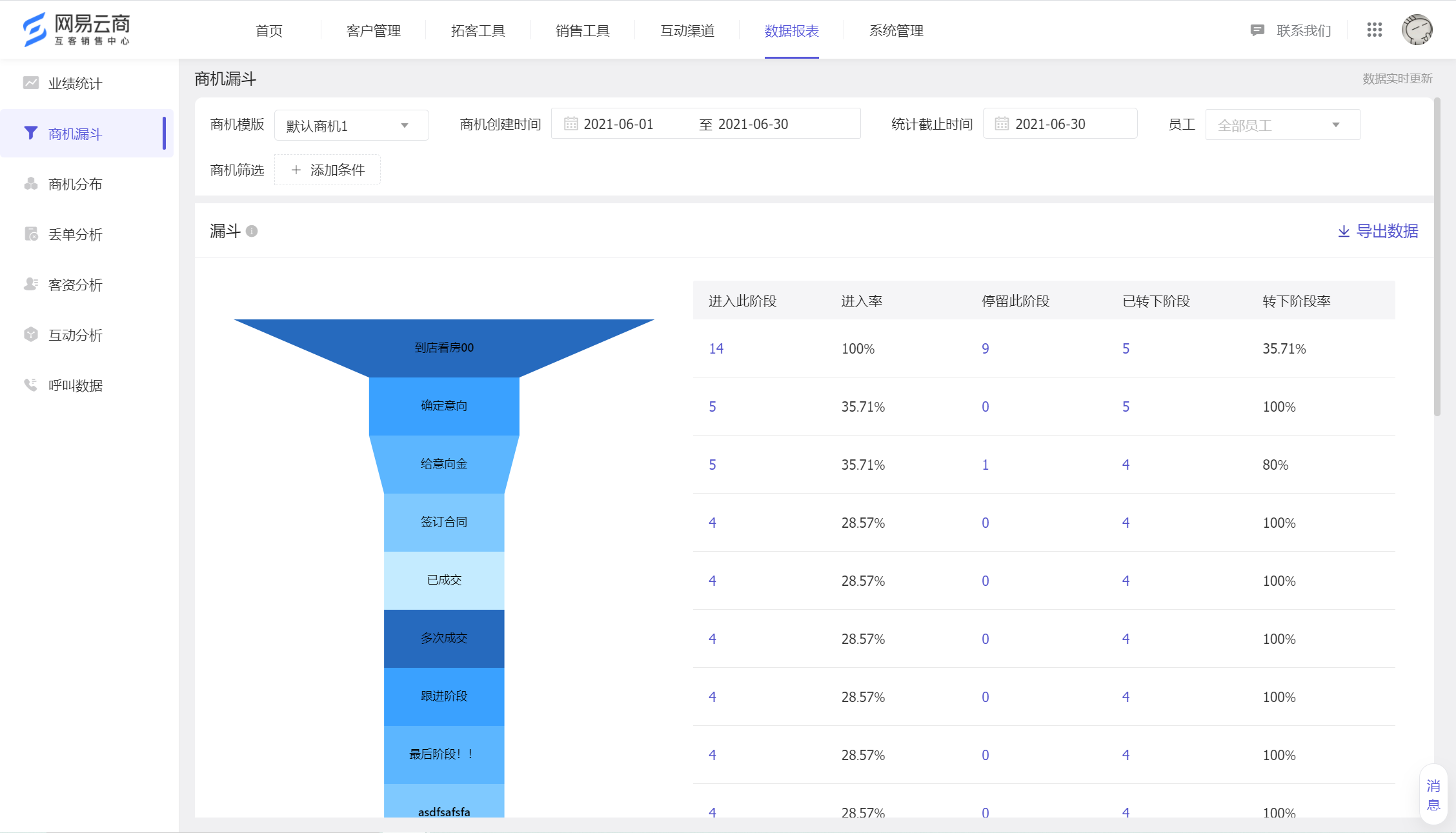 07.01 数据报表全新升级