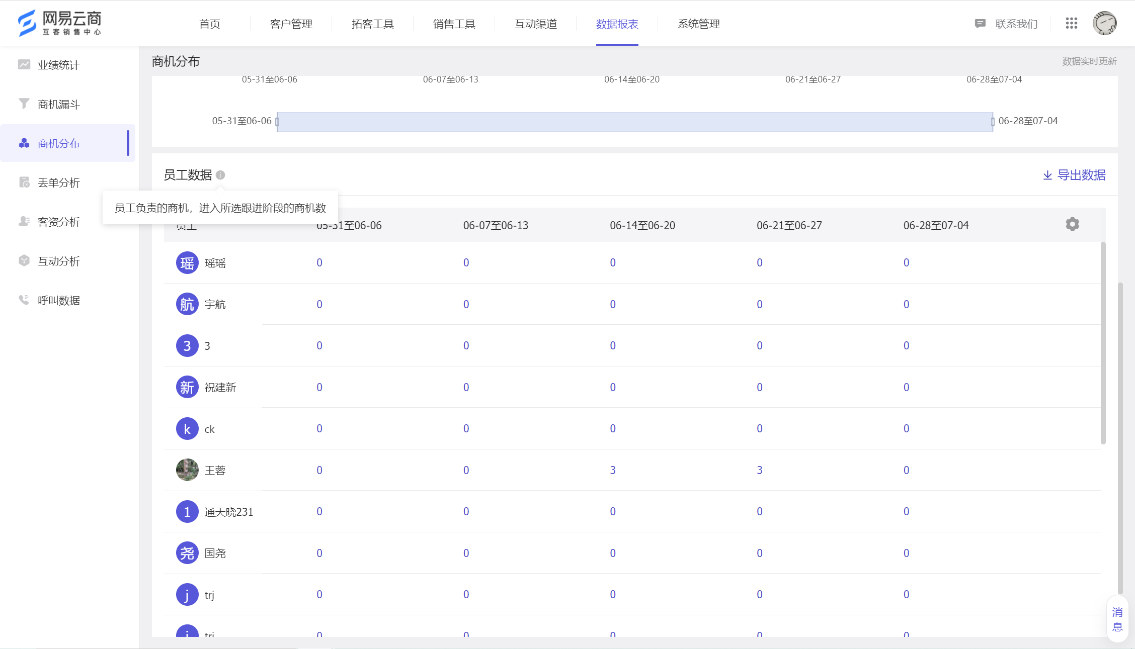 07.01 数据报表全新升级