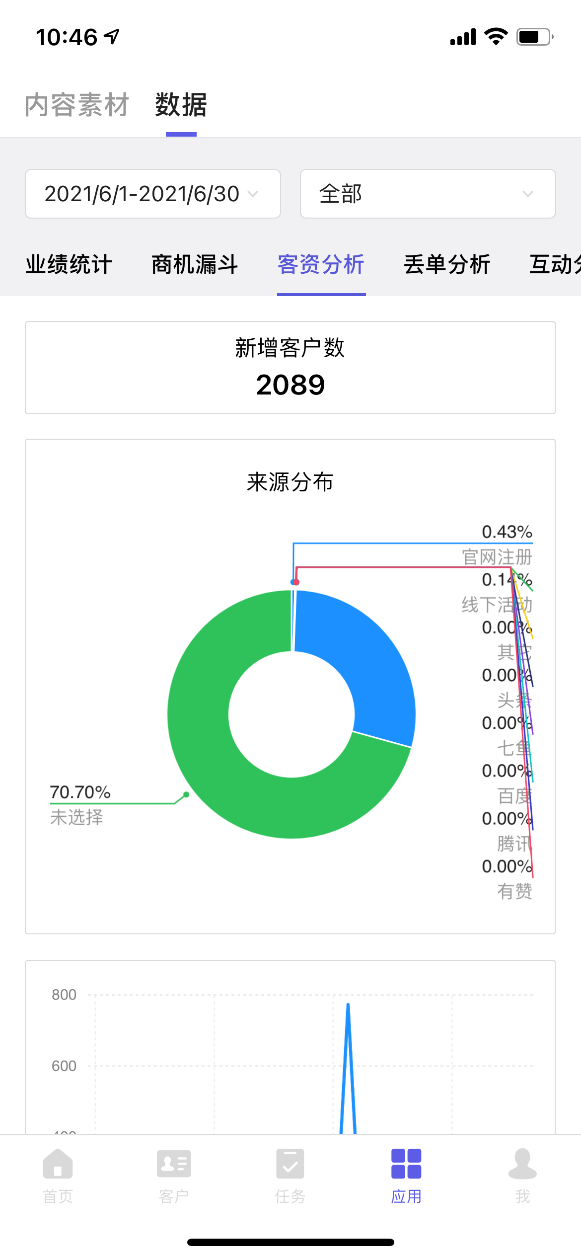 07.01 APP-V1.19发布