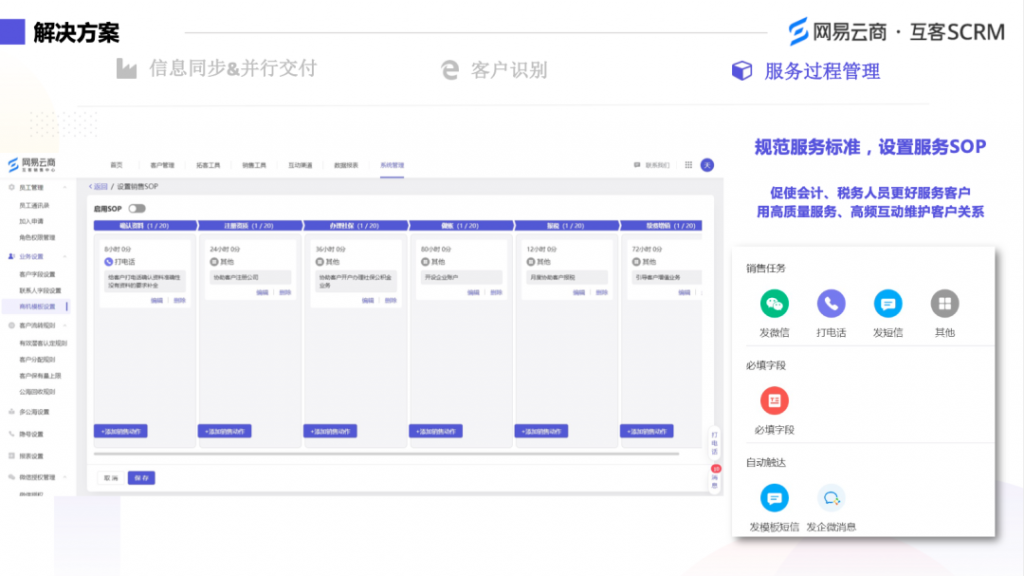 5000字解读，财税行业头部企业的“躺赚密码”