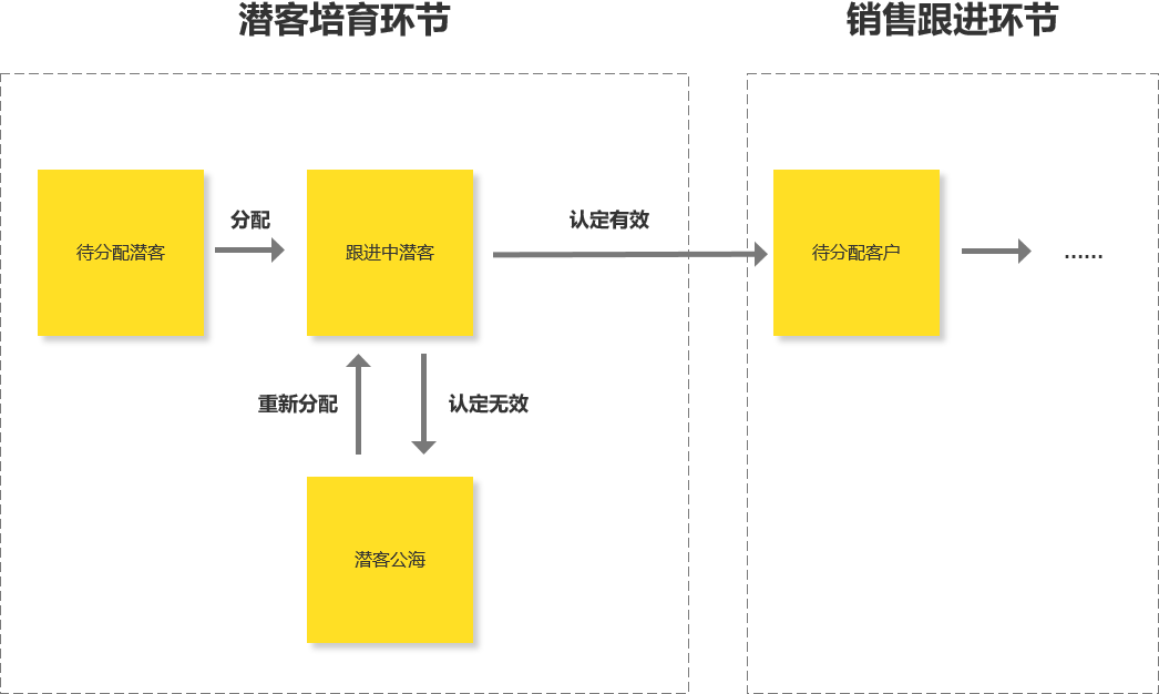 09.15 APP-V1.22发布