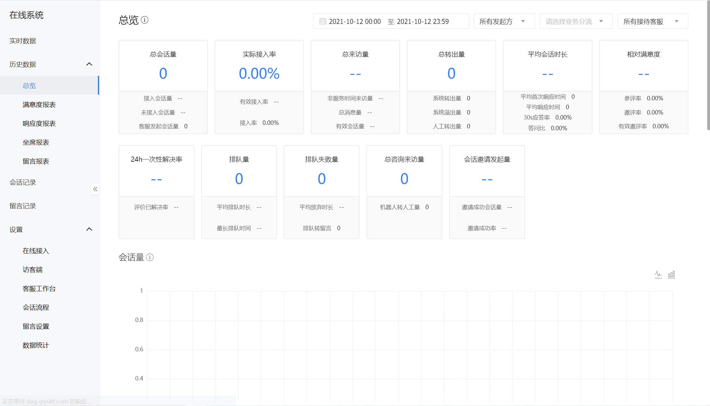 10.13 产品更新